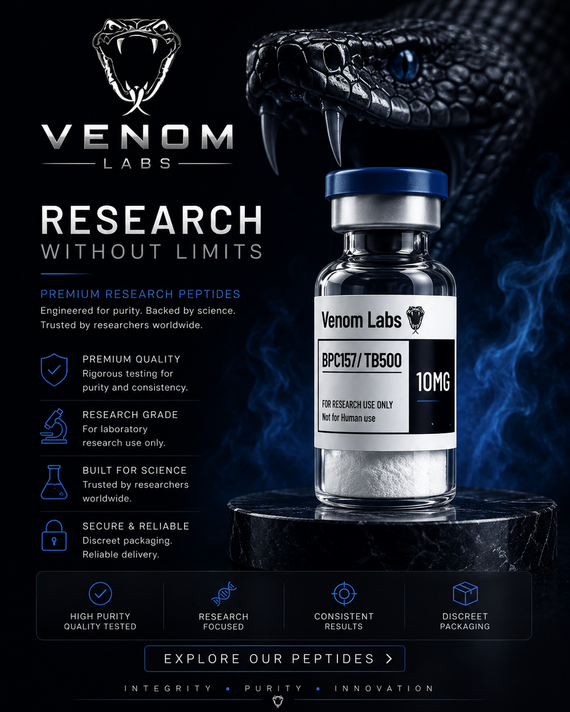 Wolverine Blend (10mg BPC-157 / 10mg TB-500)